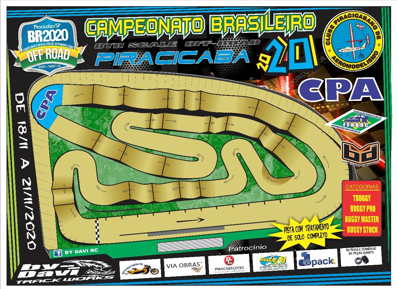 Histórico Traçado CPA 2020